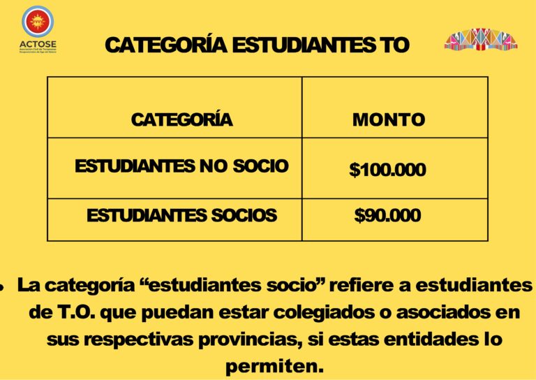 CONGRESO categoria inscripciones PDF_page-0002