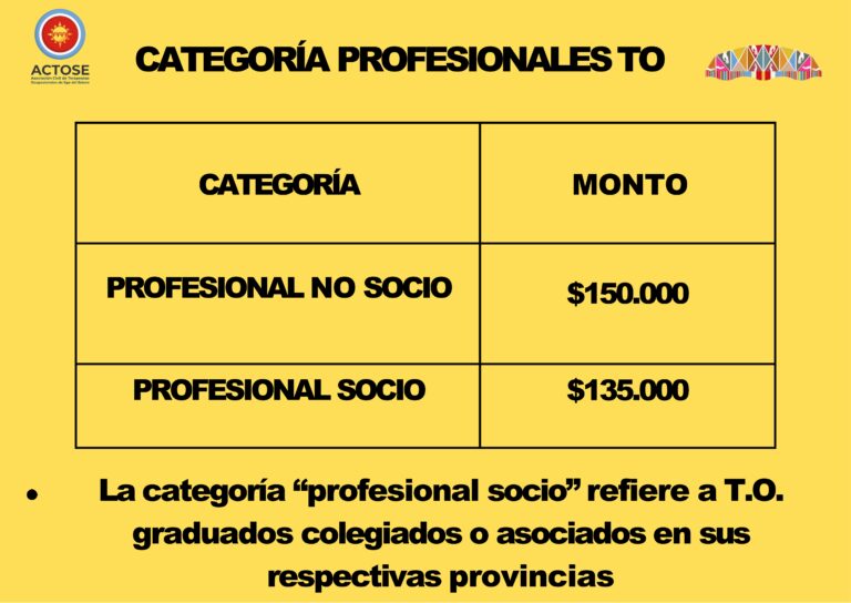 CONGRESO categoria inscripciones PDF_page-0003