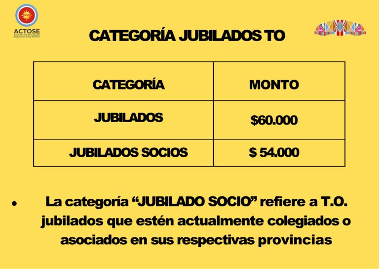 CONGRESO categoria inscripciones PDF_page-0006